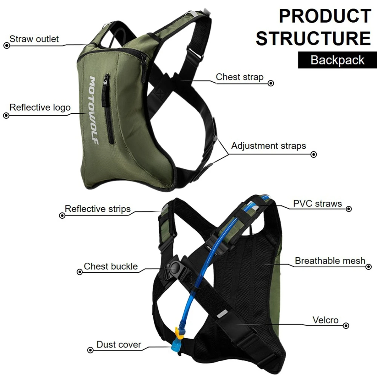 Motor Fietsen Drinkrugzak MTB  - Mountain Biking Hip Pack recensie en prijs